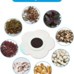 Wellness anti diarrhea patch 3